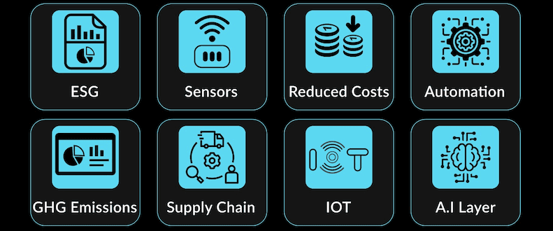 Technology Traceability and the GHG Protocol: From Reporting Obligation to Strategic Advantage
